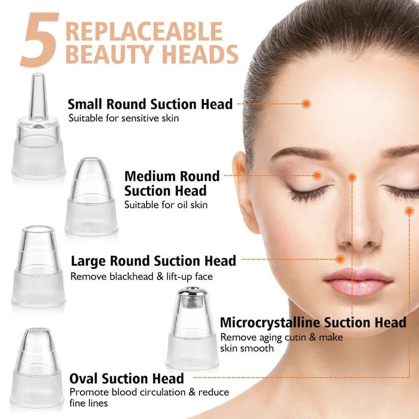 USB rechargeable blackhead extractor vacuum tool for women