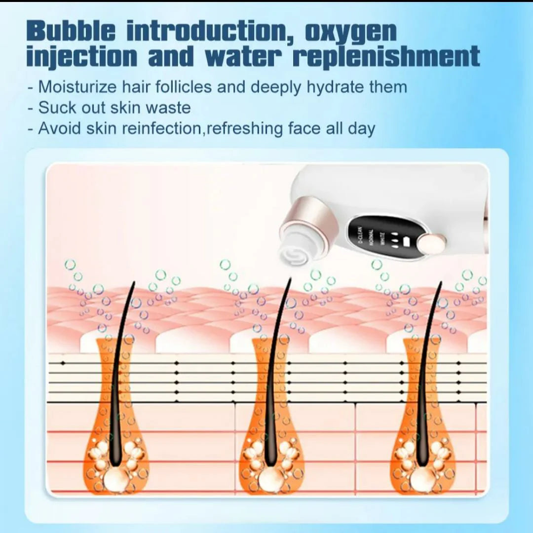 Illustration of a skincare process with bubbles and text on a blue background