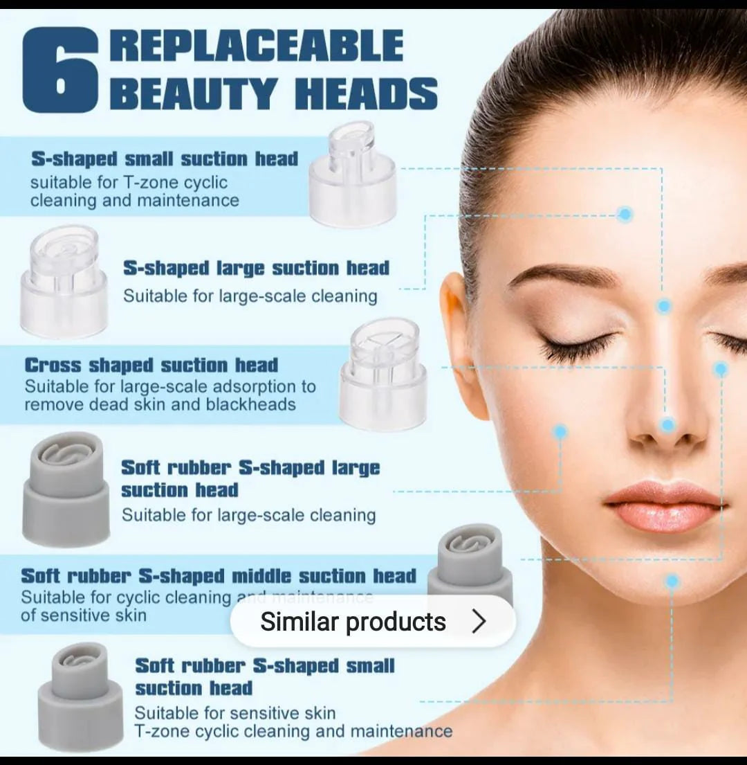 Diagram of replaceable beauty heads with a woman's face for cleaning purposes.